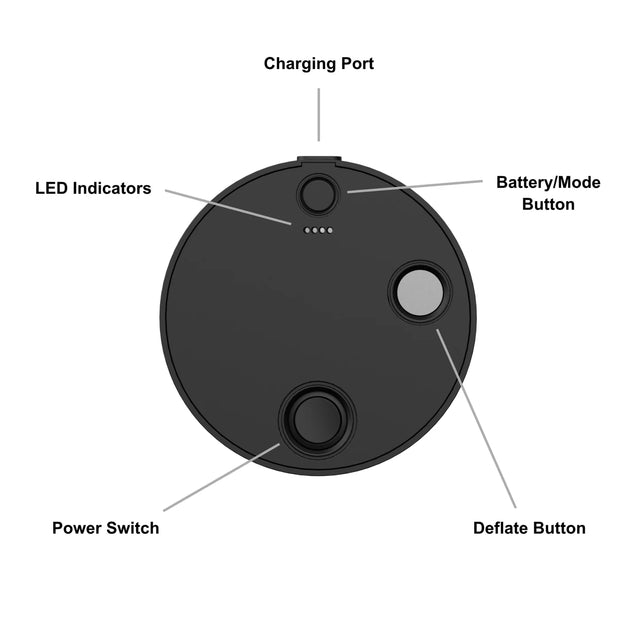 Presurizador Pressurebox Pro x3 Negro